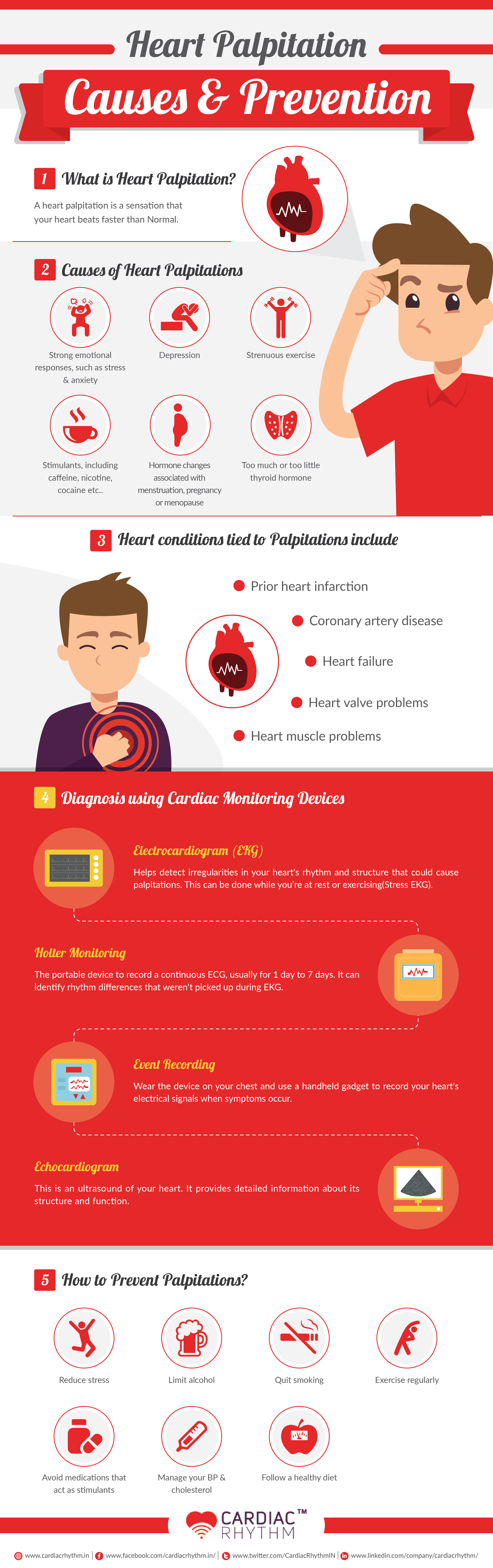 Infographic On Heart Palpitation Causes Prevention